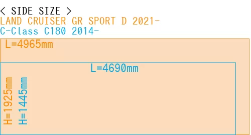 #LAND CRUISER GR SPORT D 2021- + C-Class C180 2014-